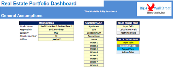 Real Estate Portfolio Dashboard Model