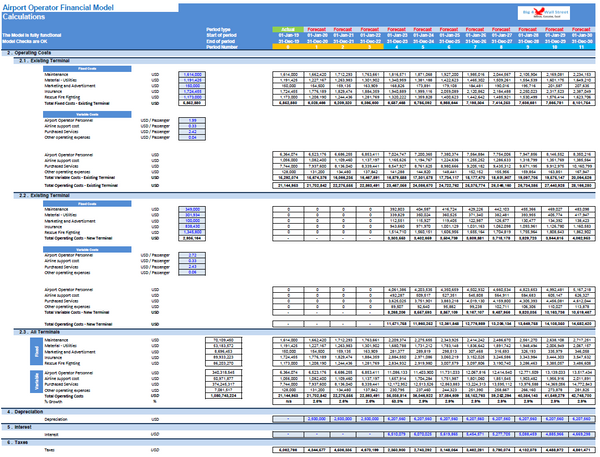 Airport Operator Financial Model