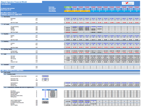 Airport Operator Financial Model