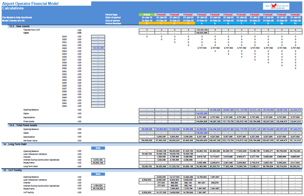 Airport Operator Financial Model
