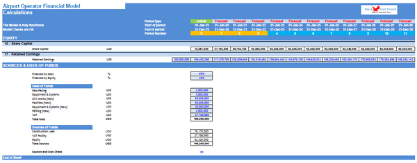 Airport Operator Financial Model