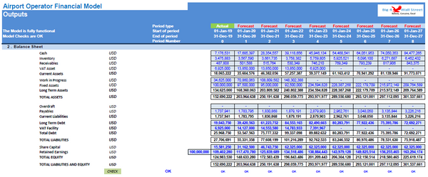Airport Operator Financial Model