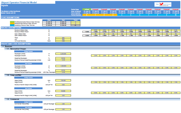 Airport Operator Financial Model