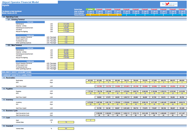 Airport Operator Financial Model