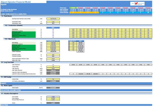 Airport Operator Financial Model