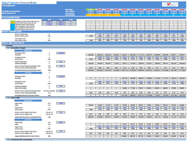 Airport Operator Financial Model