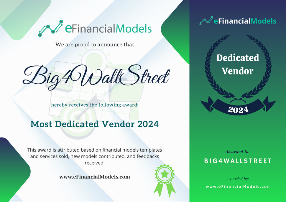 Best Financial Modeler