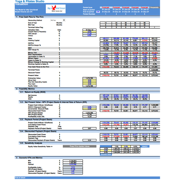 Yoga and Pilates Studio DCF Financial Model