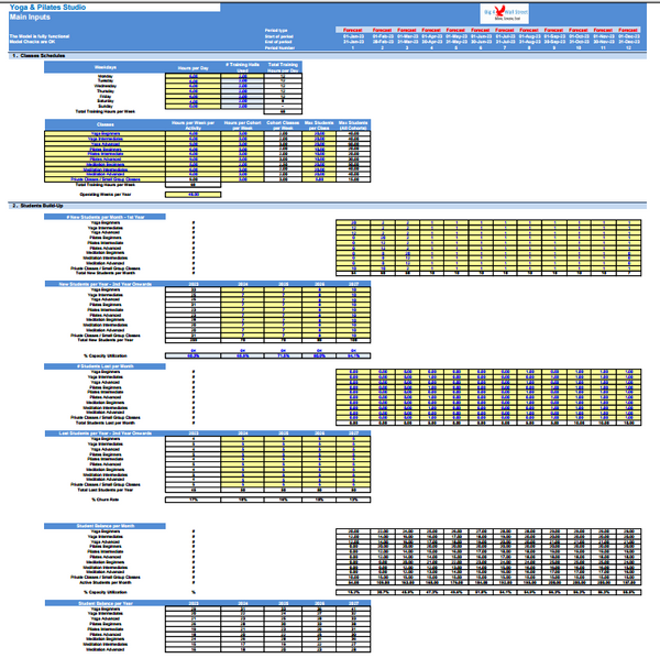 Yoga and Pilates Studio DCF Financial Model
