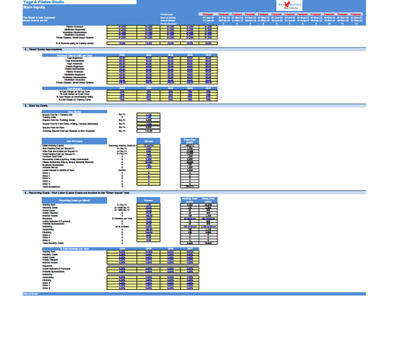 Yoga and Pilates Studio DCF Financial Model