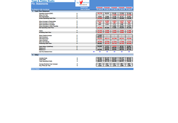 Yoga and Pilates Studio DCF Financial Model