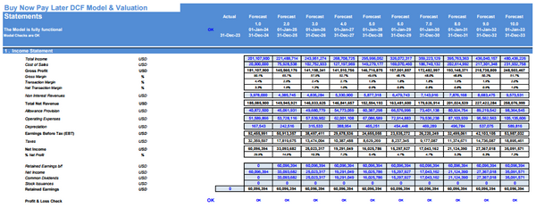 Buy Now Pay Later DCF Financial Model and Valuation