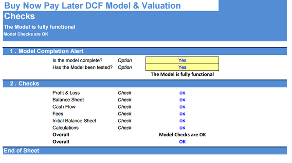 Buy Now Pay Later DCF Financial Model and Valuation