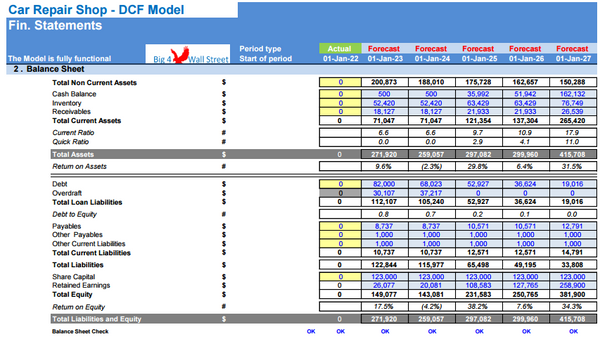 Car Repair Shop Financial Model (10+ Yrs DCF and Valuation)