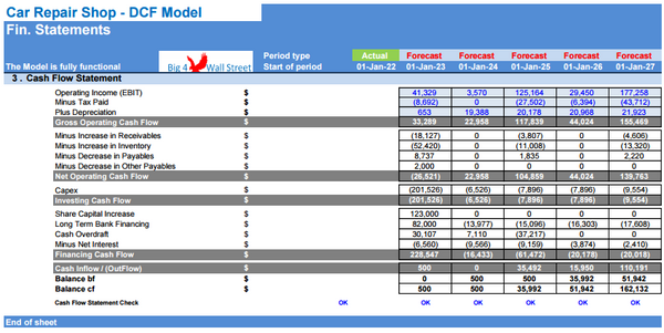 Car Repair Shop Financial Model (10+ Yrs DCF and Valuation)