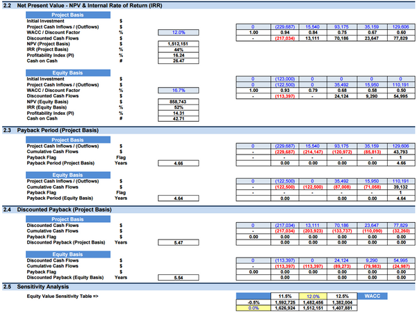 Car Repair Shop Financial Model (10+ Yrs DCF and Valuation)