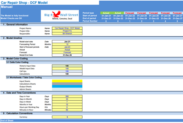 Car Repair Shop Financial Model (10+ Yrs DCF and Valuation)