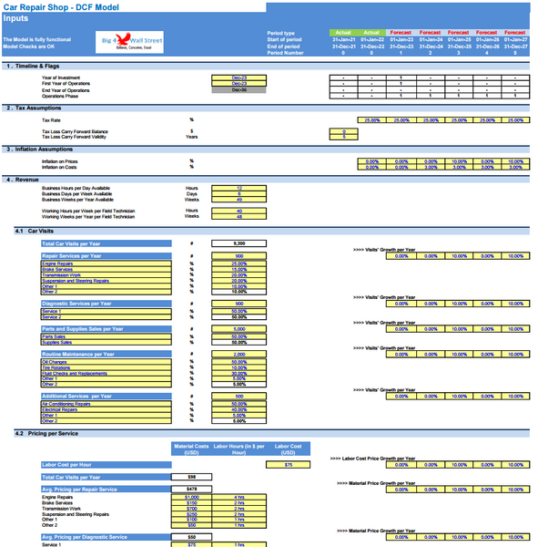 Car Repair Shop Financial Model (10+ Yrs DCF and Valuation)