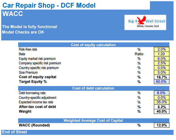 Car Repair Shop Financial Model (10+ Yrs DCF and Valuation)