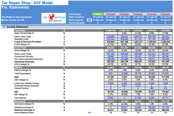 Car Repair Shop Financial Model (10+ Yrs DCF and Valuation)