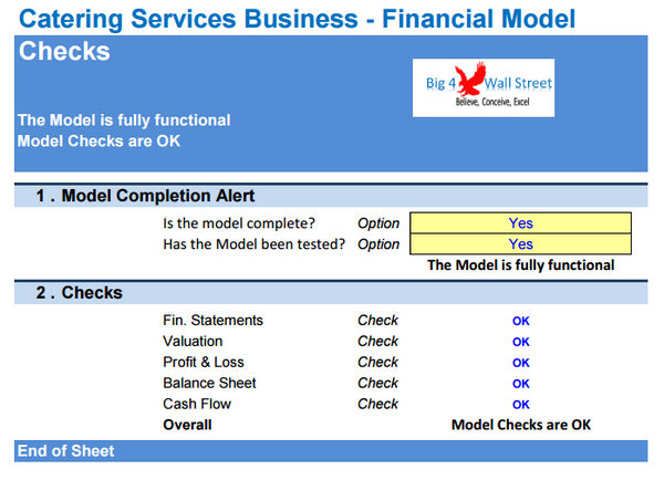 Catering Services Business Financial Model (10+ Yrs DCF and Valuation)