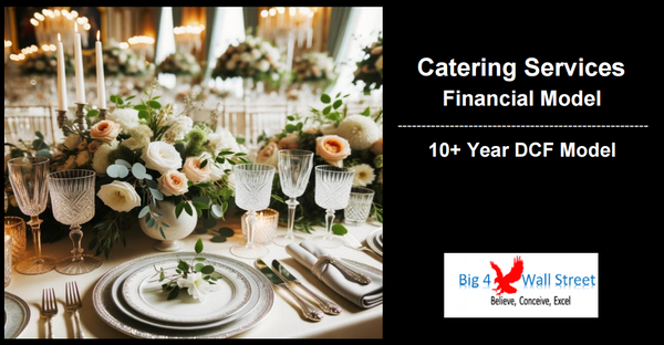 Catering Services Business Financial Model (10+ Yrs DCF and Valuation)