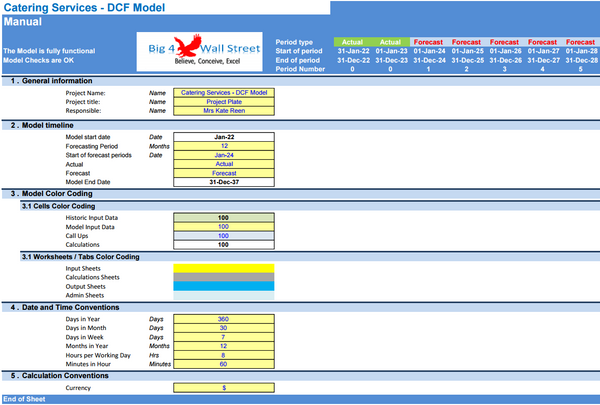 Catering Services Business Financial Model (10+ Yrs DCF and Valuation)