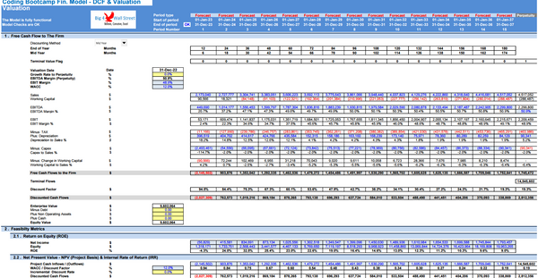 Coding Bootcamp Financial Model - 10+ Year DCF & Valuation