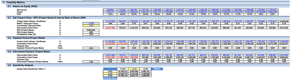 Coding Bootcamp Financial Model - 10+ Year DCF & Valuation