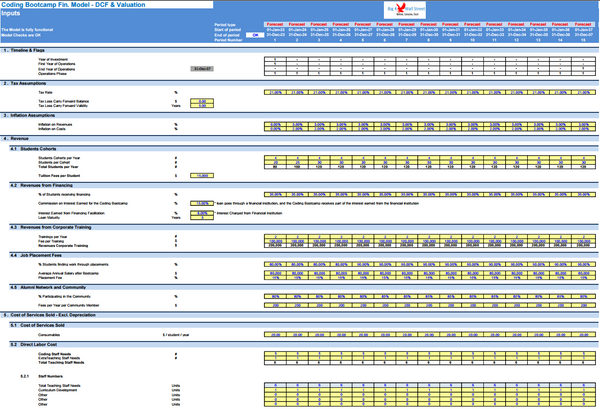 Coding Bootcamp Financial Model - 10+ Year DCF & Valuation