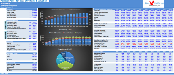 Paintball Park Business - 10+ Years DCF Model & Valuation