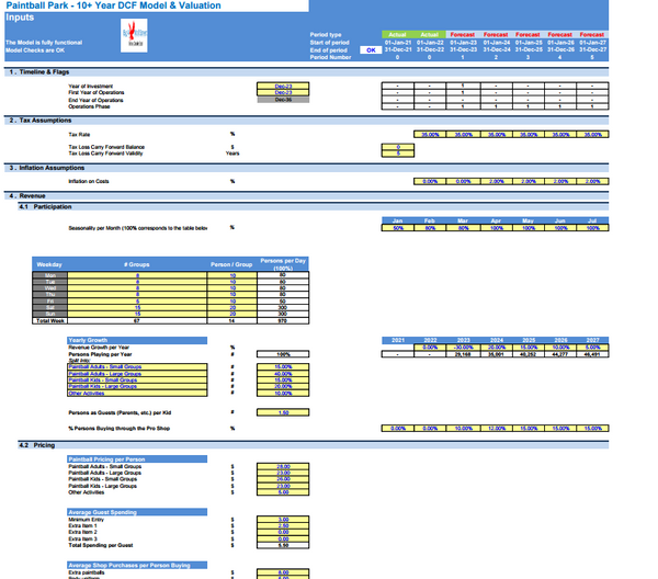 Paintball Park Business - 10+ Years DCF Model & Valuation