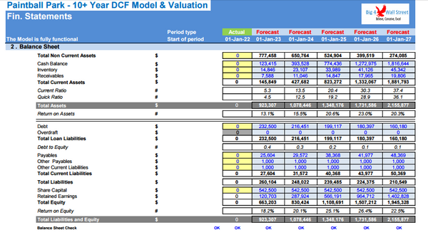 Paintball Park Business - 10+ Years DCF Model & Valuation