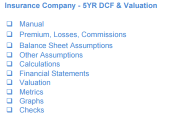 Insurance Company Financial Model - 5YR DCF & Valuation
