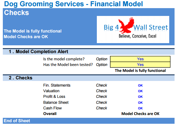Dog Grooming Services Financial Model (10+ Yrs DCF and Valuation)