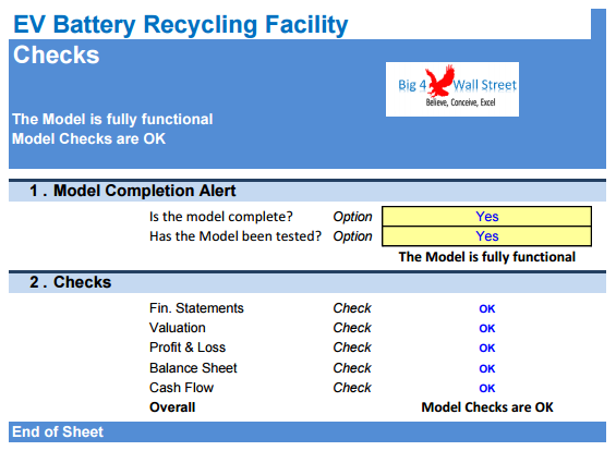 EV Battery Recycling Plant Financial Model (10+ Yrs DCF and Valuation)