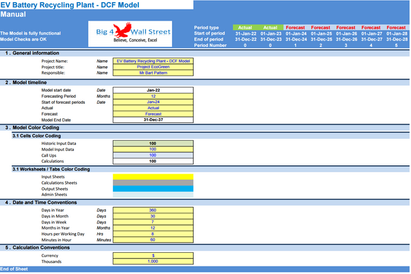 EV Battery Recycling Plant Financial Model (10+ Yrs DCF and Valuation)