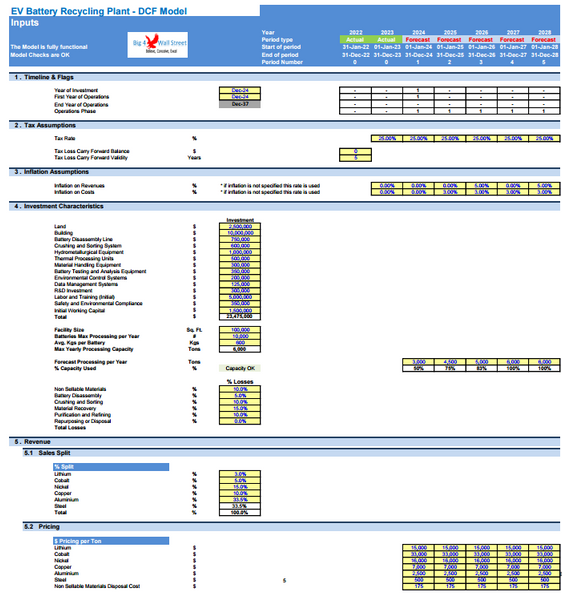 EV Battery Recycling Plant Financial Model (10+ Yrs DCF and Valuation)