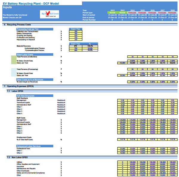 EV Battery Recycling Plant Financial Model (10+ Yrs DCF and Valuation)