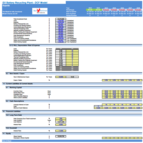 EV Battery Recycling Plant Financial Model (10+ Yrs DCF and Valuation)