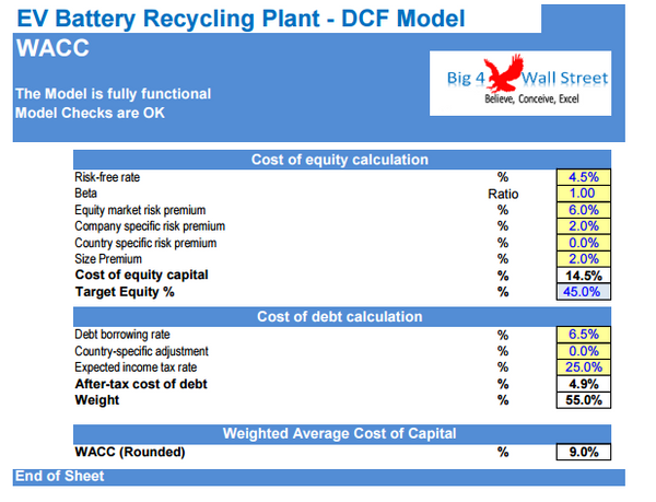 EV Battery Recycling Plant Financial Model (10+ Yrs DCF and Valuation)