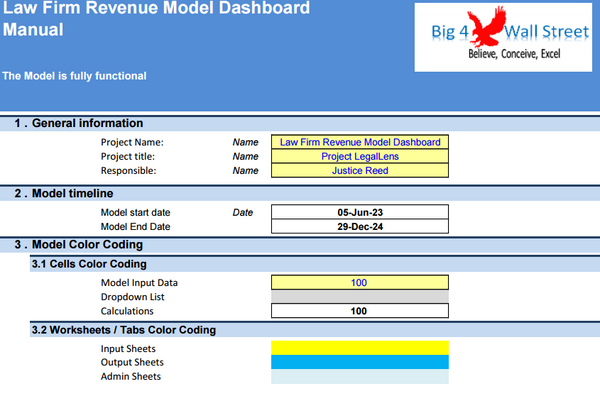 Law Firm Revenue Model Dashboard