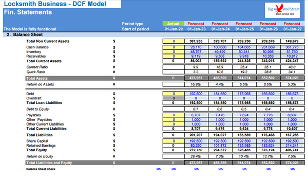 Locksmith Business - DCF 10 Year Financial Model