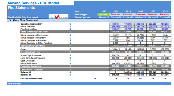 Moving Services Business Financial Model (10+ Yrs DCF and Valuation)