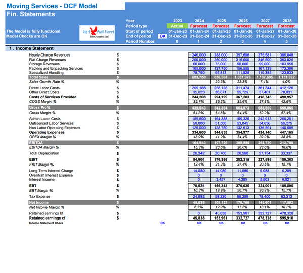 Moving Services Business Financial Model (10+ Yrs DCF and Valuation)