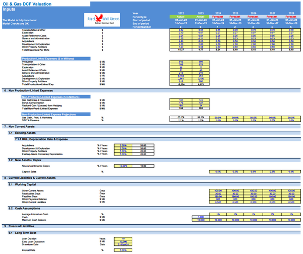 Oil & Gas Financial Model – DCF and NAV Valuation (5+ Yrs.)