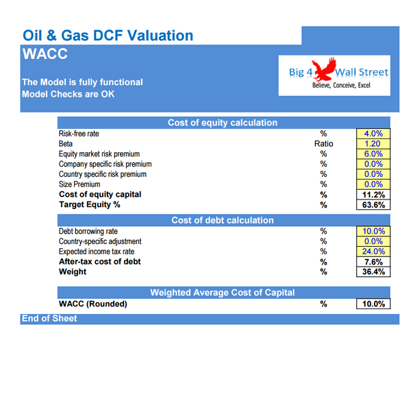 Oil & Gas Financial Model – DCF and NAV Valuation (5+ Yrs.)