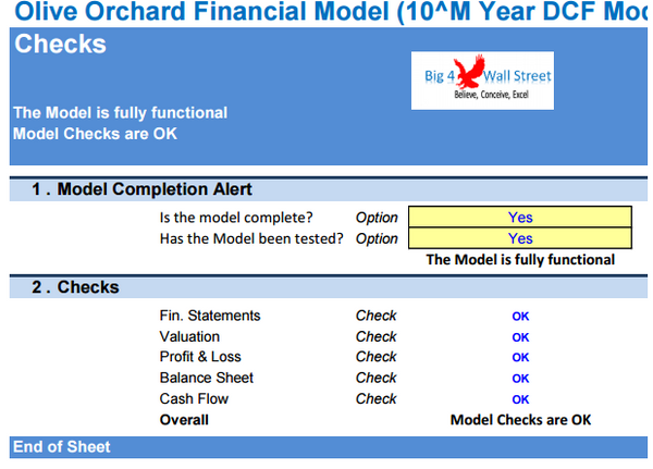 Olive Orchard Business - DCF 10 Year Financial Model