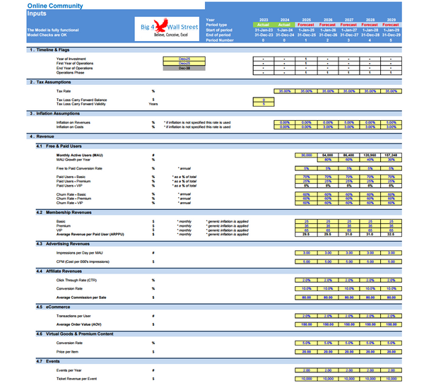 Online Community Business Financial Model (10+ Yrs. DCF and Valuation)