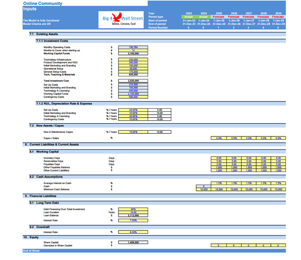 Online Community Business Financial Model (10+ Yrs. DCF and Valuation)